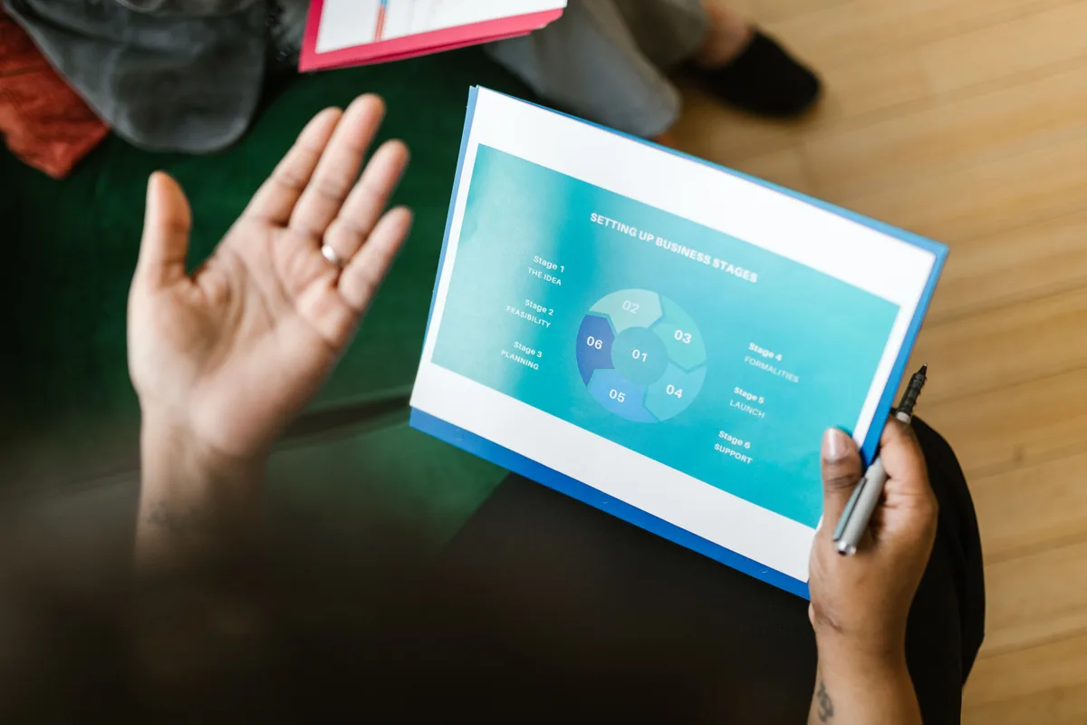 video marketing strategy framework for businesses