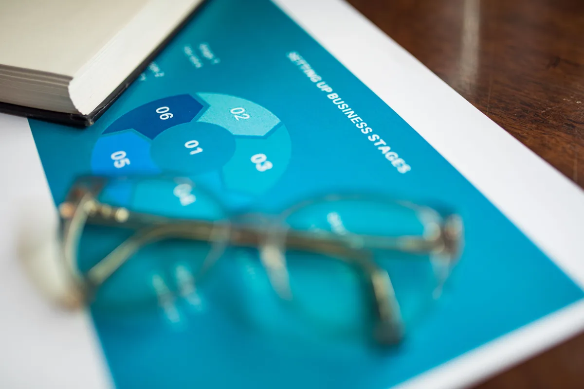 five social media content pillars for business marketing